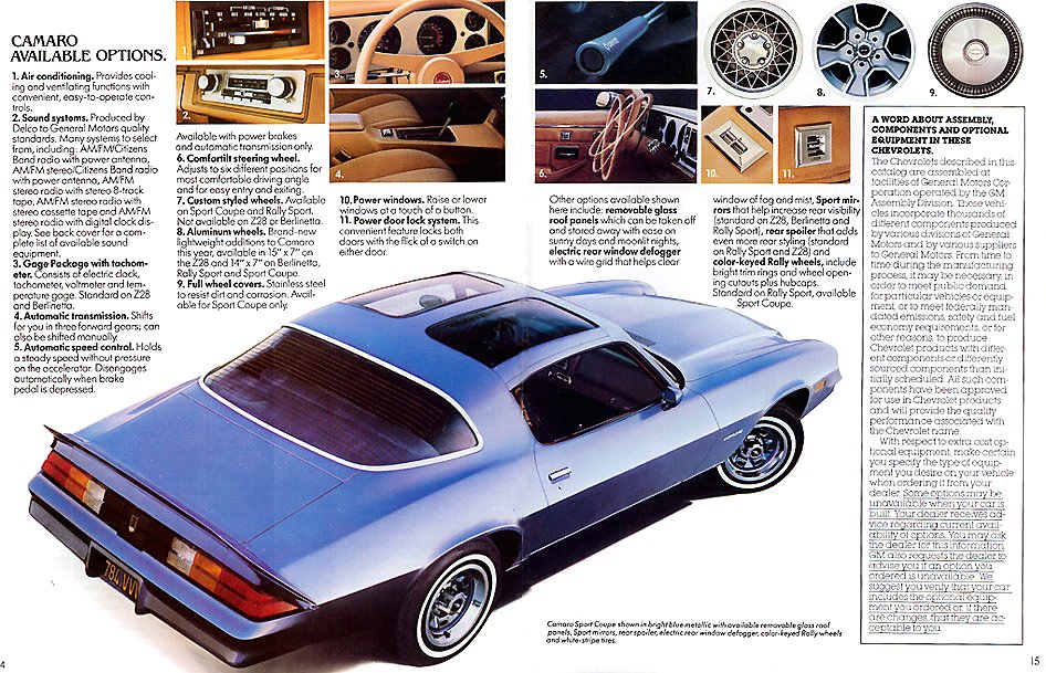 1980 Chev Camaro Brochure Page 7